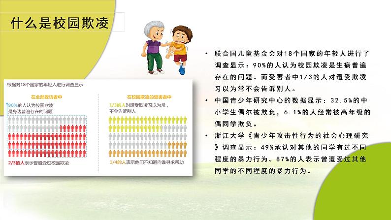 《杜绝校园欺凌》主题班会课件06