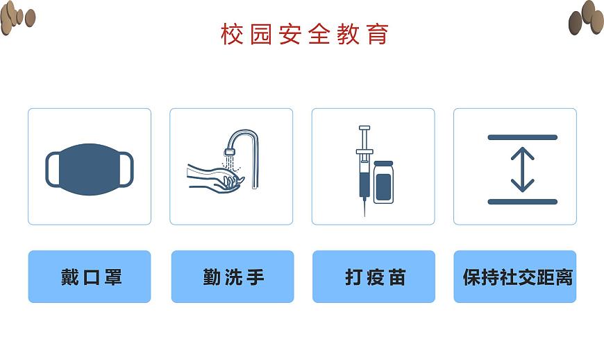 全国中小学安全教育日主题教育班会课件第6页