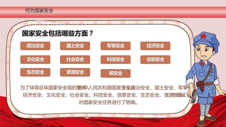 《国家安全教育日》主题教育课件第7页