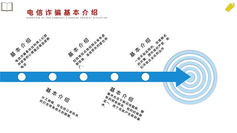 预防电信诈骗宣传主题教育班会课课件PPT第7页