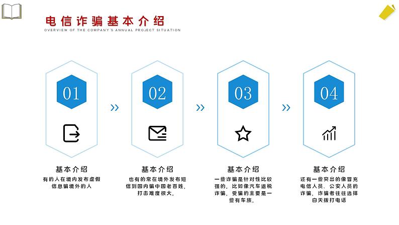 预防电信诈骗宣传主题教育班会课课件PPT第8页