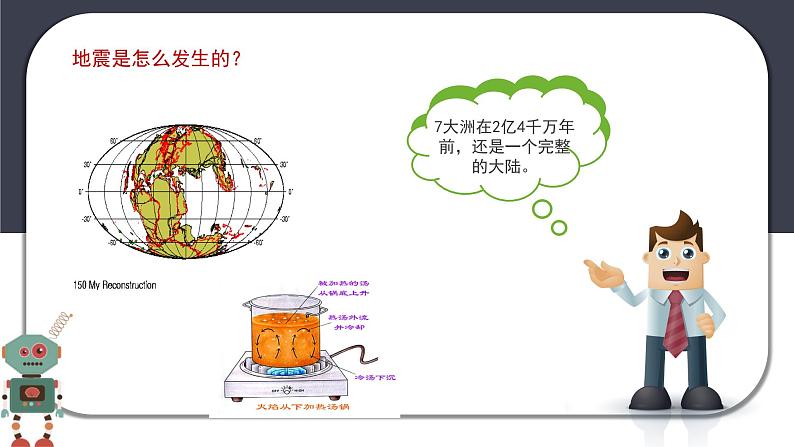 防震减灾应急教育主题教育班会课件第7页