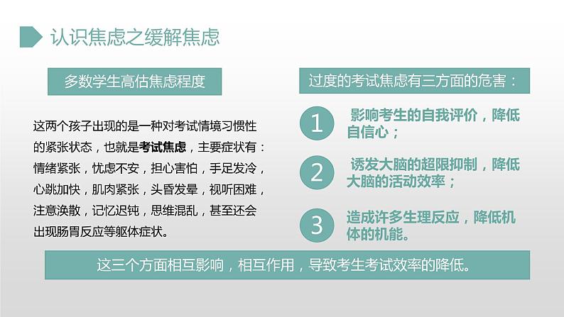 高考心理减压辅导-----主题班会课件06