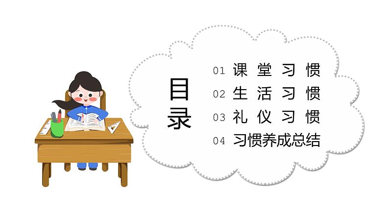 2022年度养成好习惯主题班会02