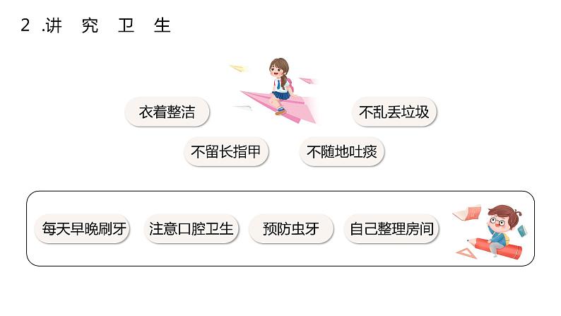 2022年度养成好习惯主题班会07