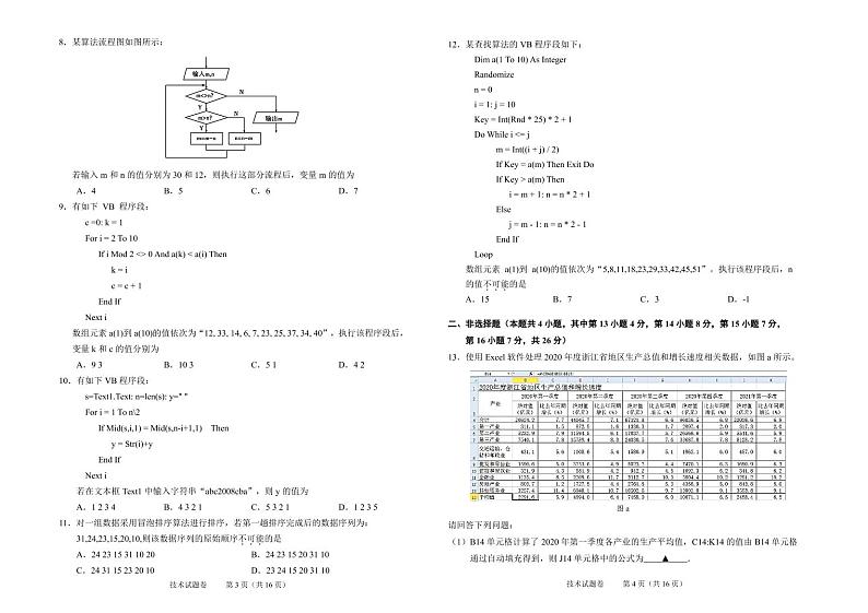 2021绍兴高二下学期期末调测技术试题（可编辑）PDF版含答案02
