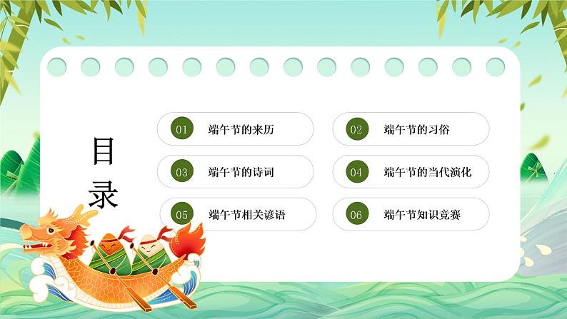 初中传统文化主题班会---端午节主题班会活动策划PPT课件03
