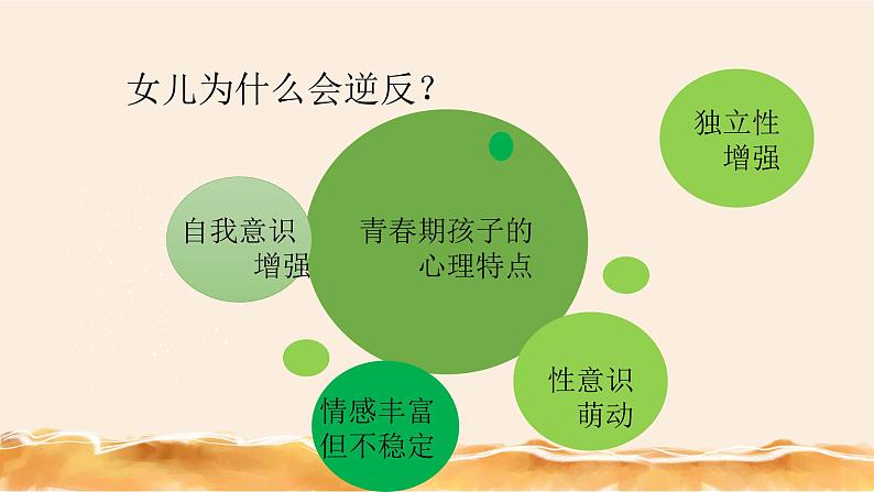 小学家庭教育 流动儿童家庭教育 爱在青春期 部优课件第6页