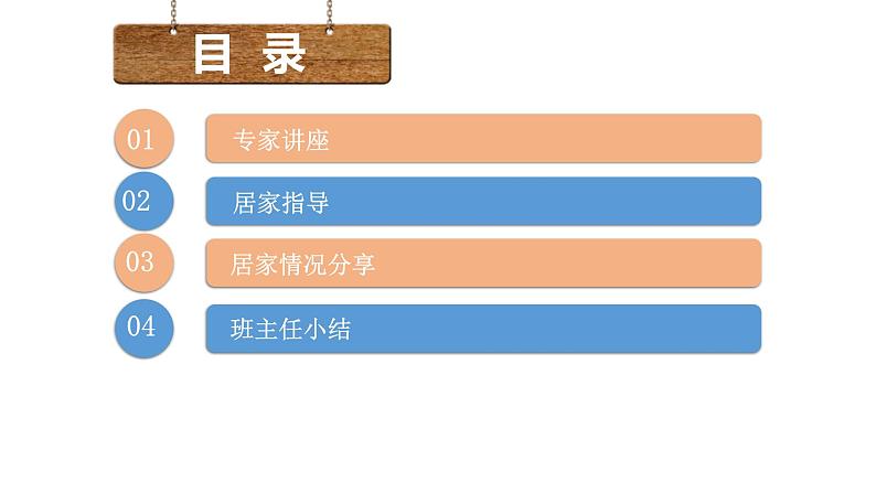 疫情线上家长会PPT第2页