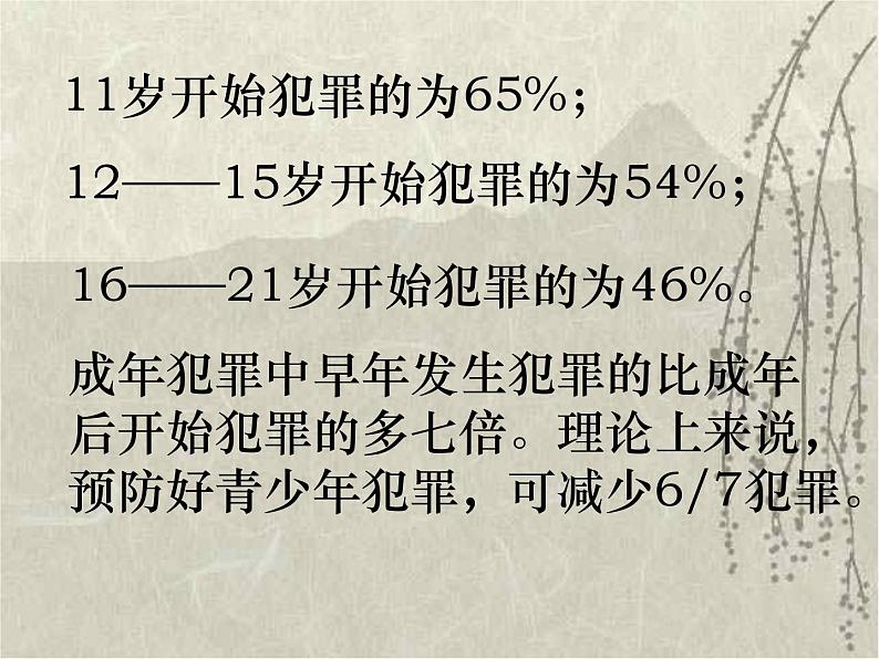 青少年法制学习刻不容缓课件PPT第5页