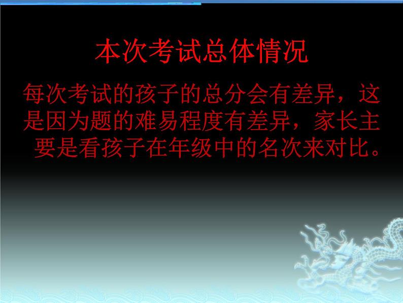 初三中考家长会课件第3页