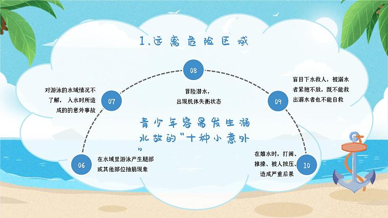 7月暑期安全主题班会《暑假安全防溺水》PPT课件07