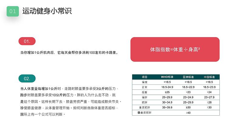 初中主题班会----我运动我快乐-运动健身小知识宣讲PPT课件第6页