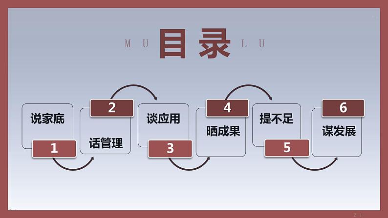 智慧学校（智慧教育）智慧校园工作汇报-打造智慧课堂，建设智慧校园第2页