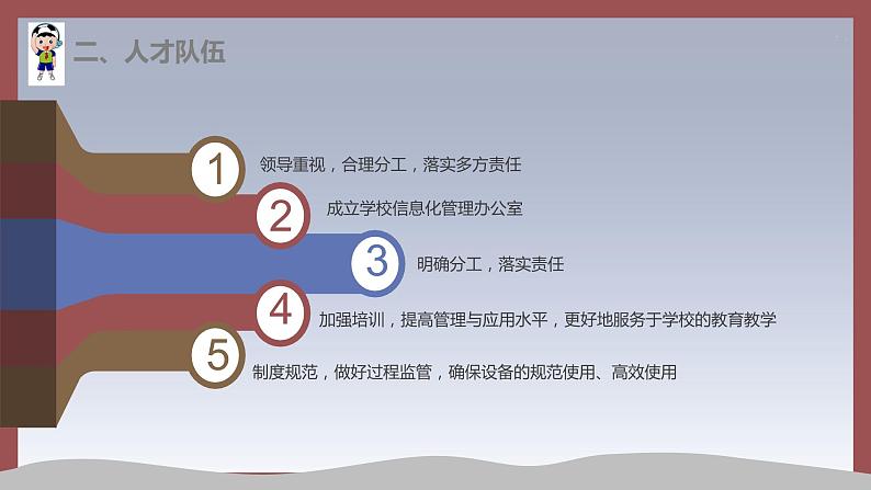 智慧学校（智慧教育）智慧校园工作汇报-打造智慧课堂，建设智慧校园第5页