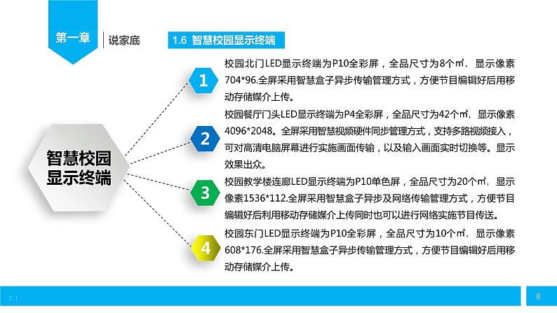 中学智慧学校（智慧教育）智慧校园创建工作汇报-创建智慧校园，助力品质提升第8页