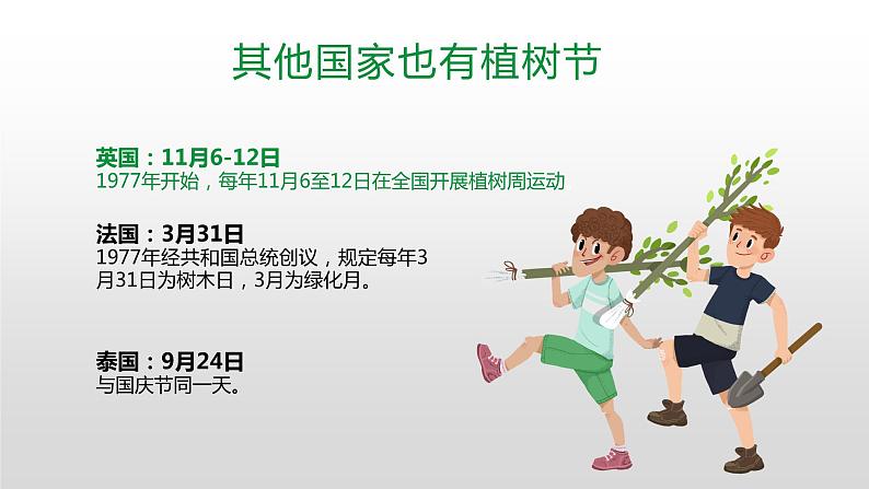 植树造林-----主题班会课件第8页