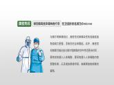 抗击疫情 从我做起-----主题班会课件