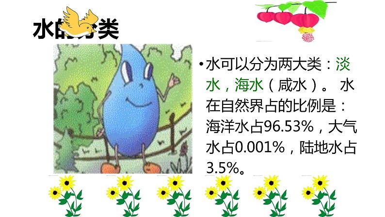 中小学节约用水主题班会课件04