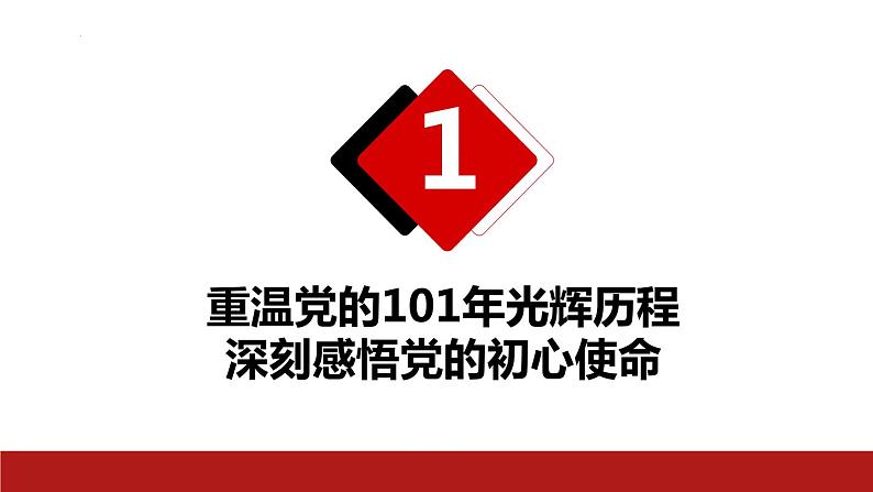 重温辉煌党史践行初心使命 课件-2021-2022学年高中主题班会04