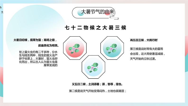 小学主题班会----传统节气大暑诗词PPT06