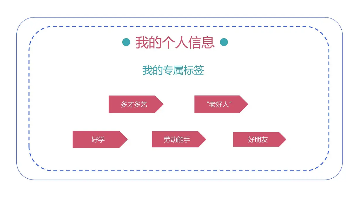 2022中小学三好学生发言主题班会-------区三好学生竞选PPT课件第6页