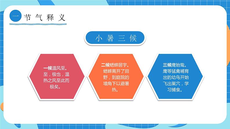 小学主题班会-------中国传统节气小暑介绍班会课件07