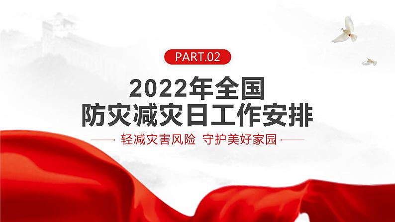 中小学安全主题班会----2022全国防灾减灾日--减轻灾害风险守护美好家园主题防灾减灾日专题课件PPT第7页