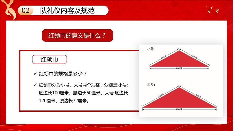 小学主题班会---争做时代好少年PPT课件07