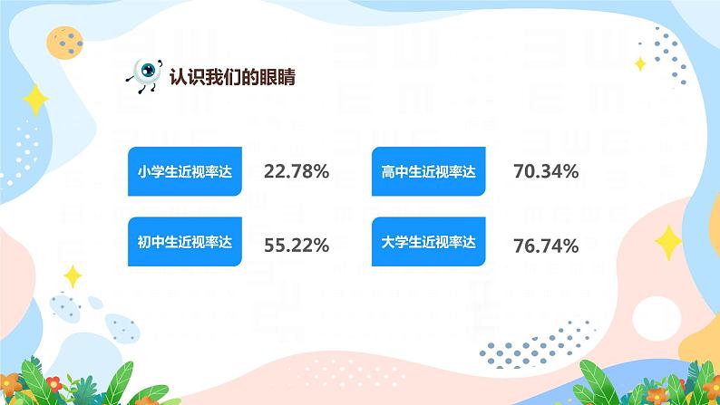 中小学保护眼睛课件主题班会--保护眼睛爱护视力PPT课件第8页