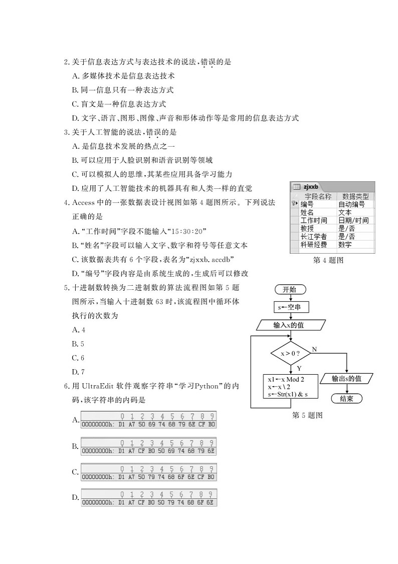 2019浙江省6月普通高中学业水平考试技术图片版含答案第2页
