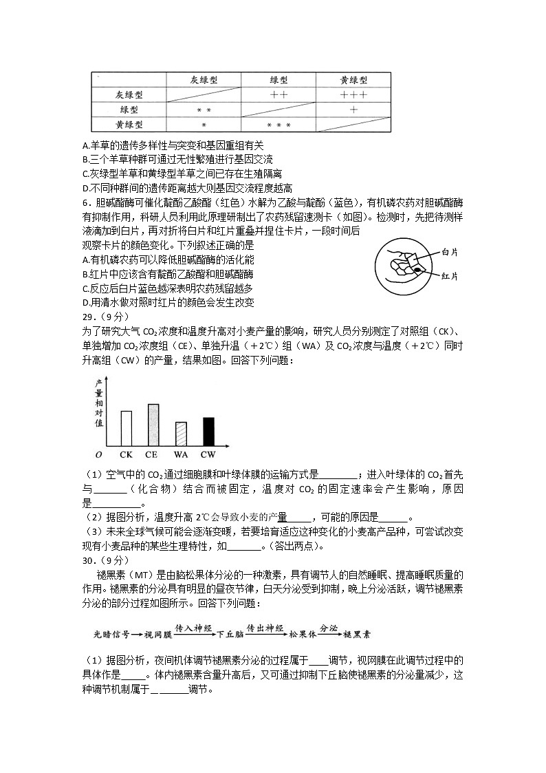四川省成都市2022届高三下学期第三次诊断考试（成都三诊）理综生物含答案【KS5U高考】第2页