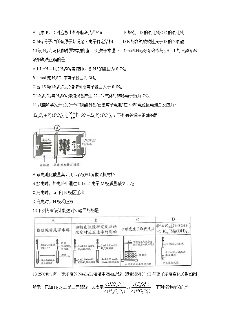 四川省成都市2020届高三第一次诊断考试化学第2页