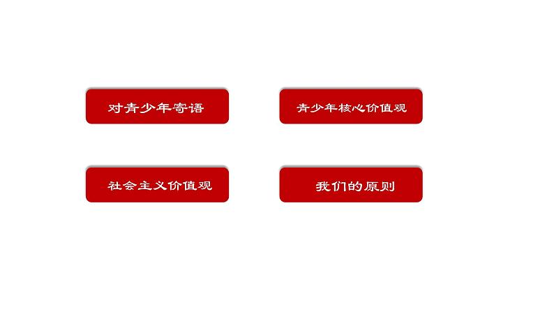 小学生“社会主义核心价值观记心间”主题班会PPT03