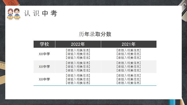 初三年级开学第一课学生主题班会PPT05