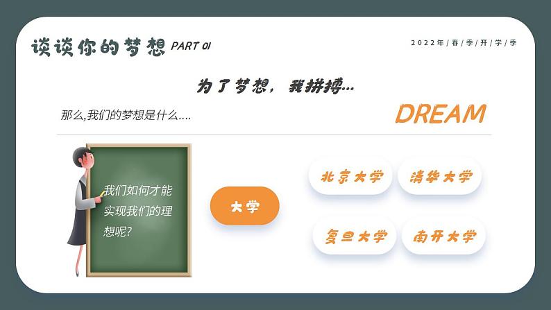 高中开学第一课课件PPT第7页