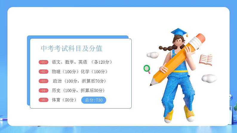 2022秋季开学季初三毕业班开学第一课PPT第5页