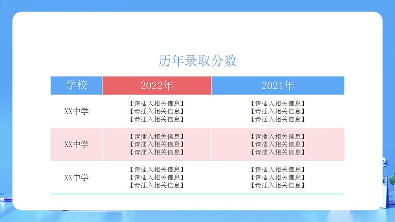 2022秋季开学季初三毕业班开学第一课PPT第6页