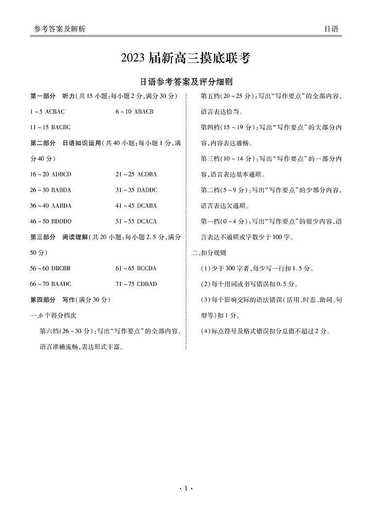 2023届新高三摸底联考日语答案及评分细则（最新）第1页
