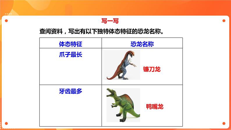 川教版4-6可爱的四川 2 重回侏罗纪—寻踪自贡恐龙博物馆 课件+教案+素材05