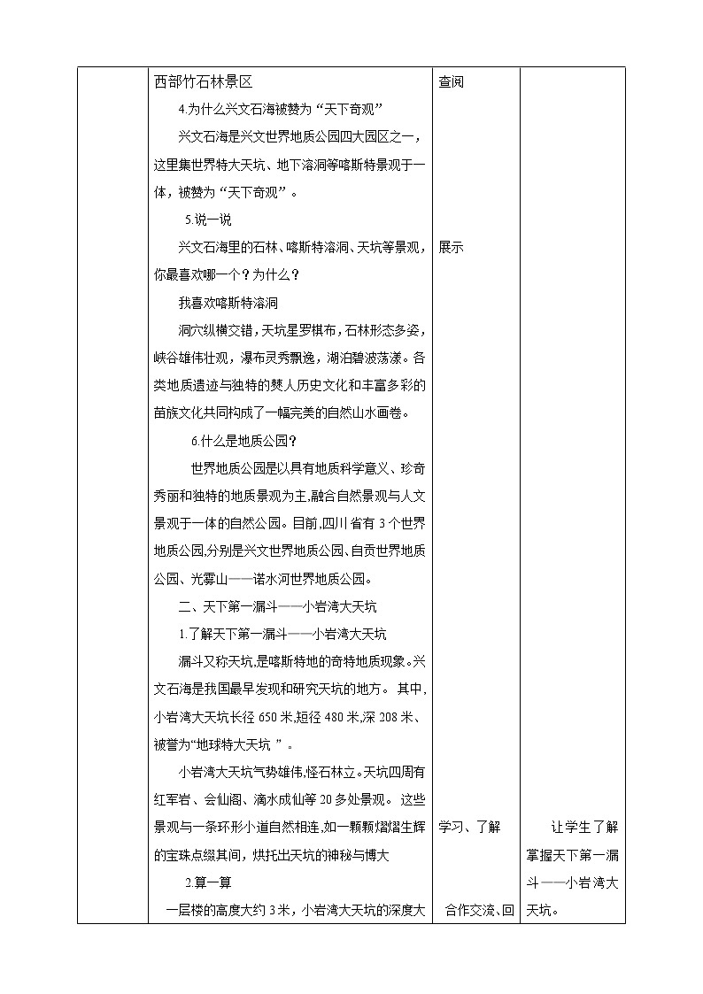 川教版4-6可爱的四川 3 大自然的鬼斧神工—兴文石海 教案第2页