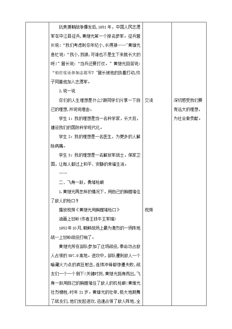 川教版4-6可爱的四川 11 特级英雄—黄继光 课件+教案+素材02