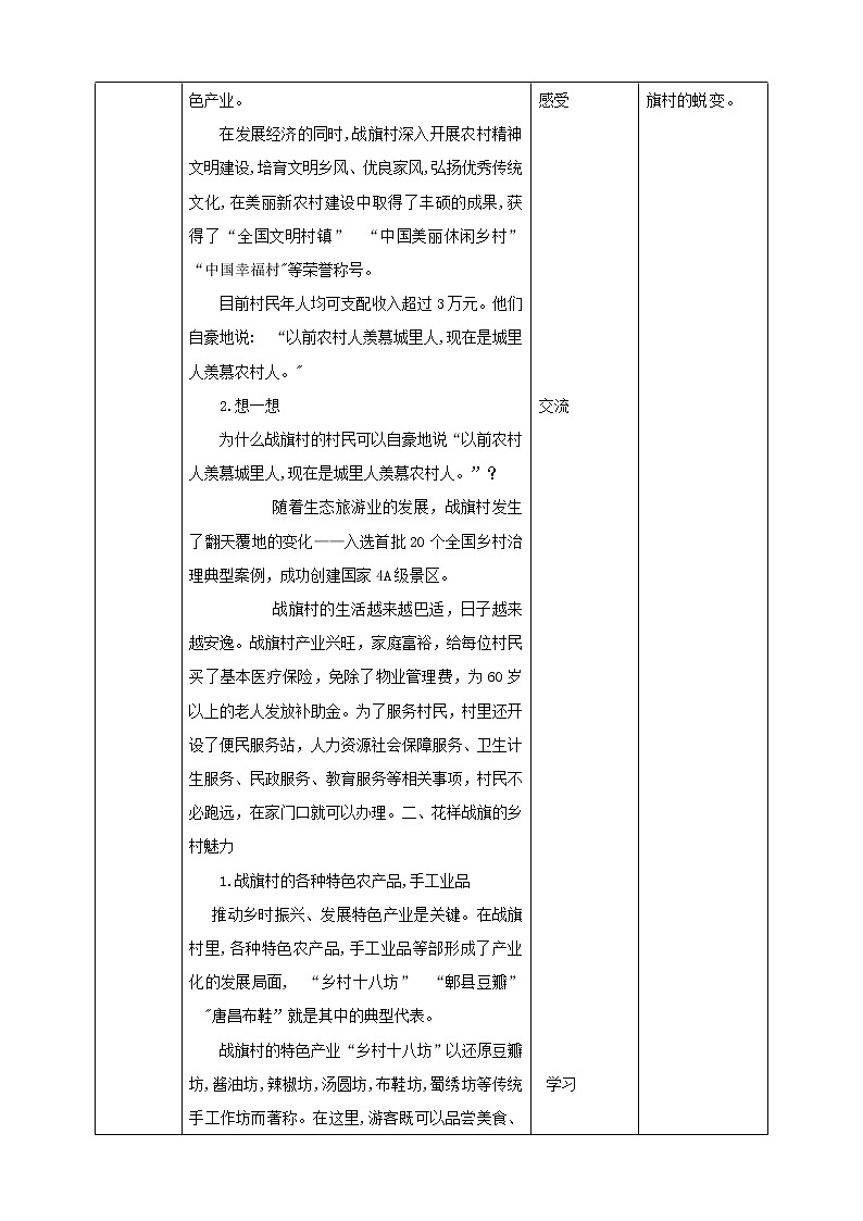 川教版4-6可爱的四川 16 乡村振兴—战旗村的崛起 课件+教案+素材02