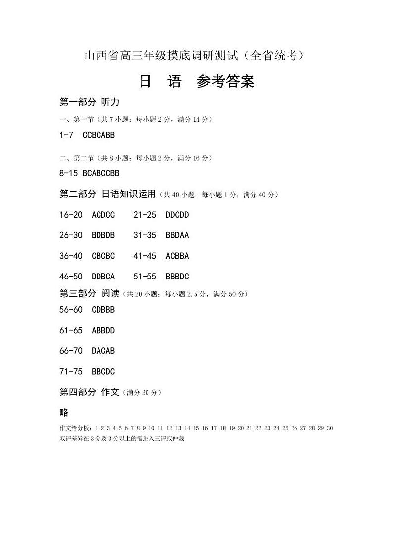 2023运城高三上学期入学新生教学质量监测考试日语PDF版含答案（可编辑）01