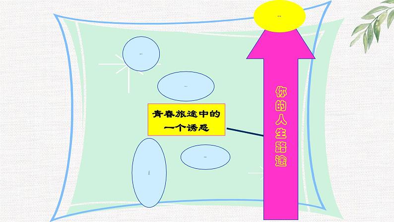 中小学生励志主题班会课件《放飞理想 我心飞翔》第5页