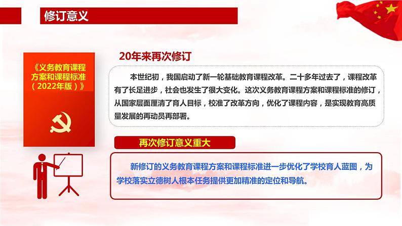 2022版新《义务教育信息科技课程标准》解读PPT课件第6页