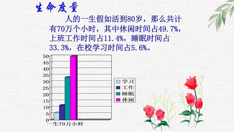 中小学生励志主题班会课件《把握今天、我更精彩》第6页