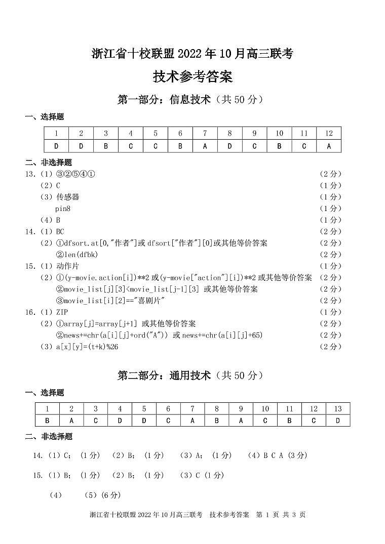2023浙江省十校联盟高三上学期10月联考试题技术PDF版含答案01