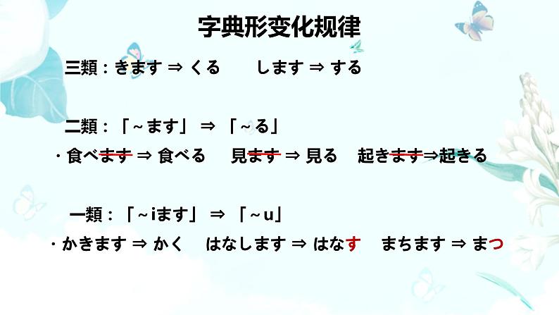 19大家的日语第十九课教材课件 综合实践活动课第3页