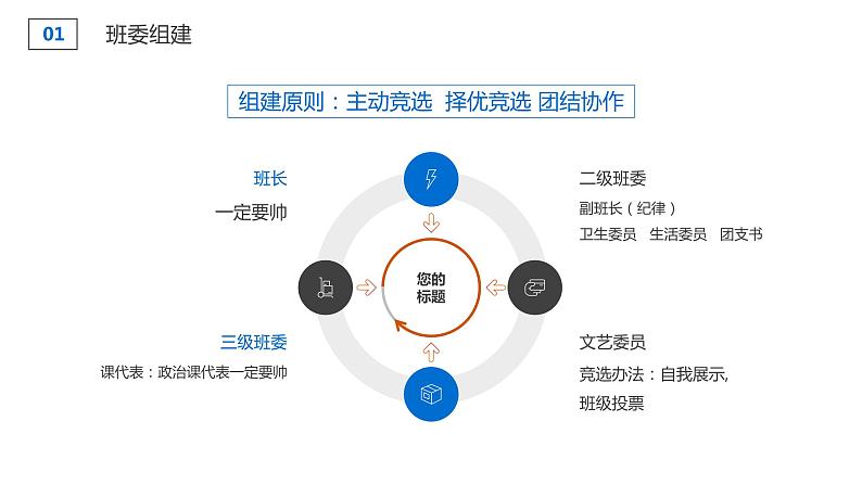 中小学生【开学第一课】主题班会精品PPT演示课件（九）04